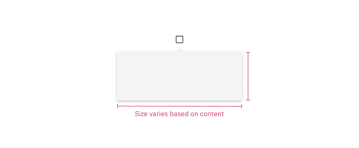 Structure and spacing measurements for a popover container.
