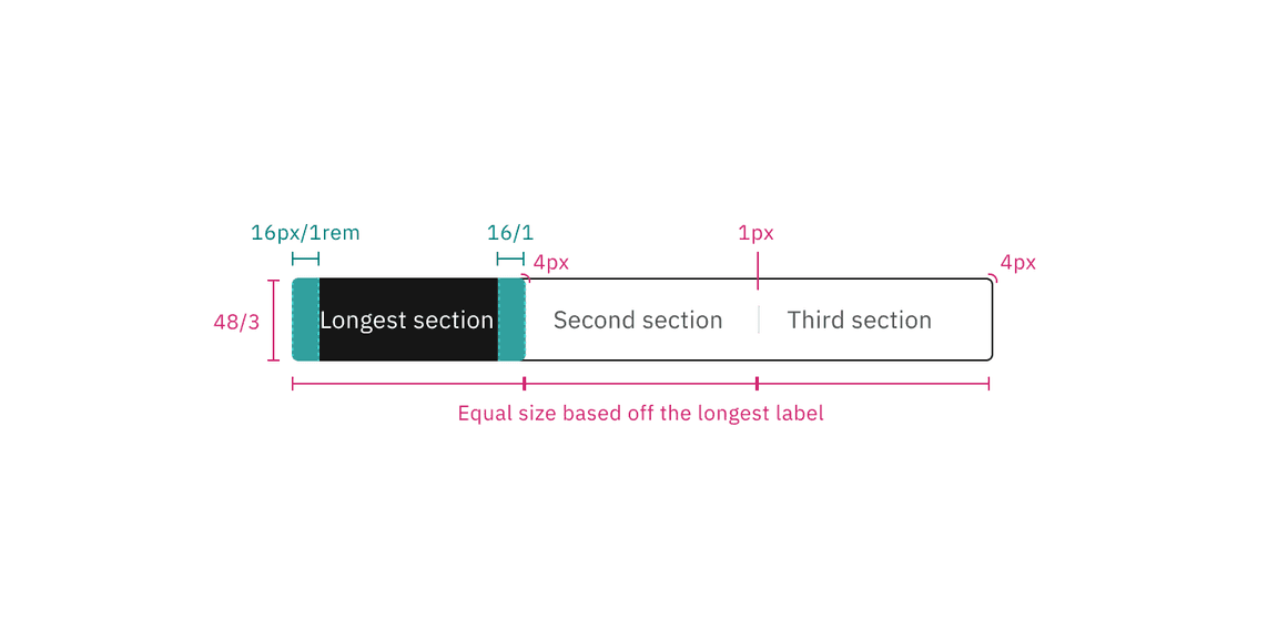 Default content switcher structure and spacing measurements