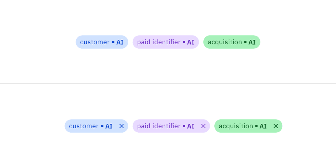 Example of AI labels in tags.