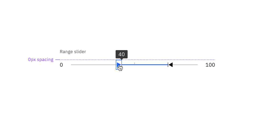 Structure and spacing measurements for range sliders with tooltips and no number inputs