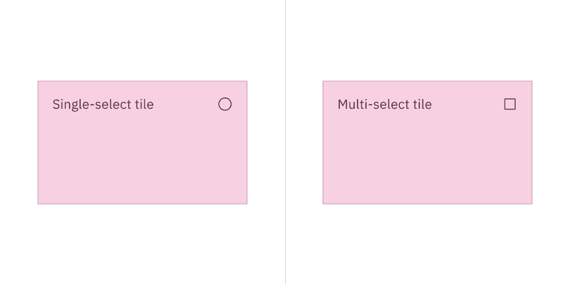 Clickable areas of selectable tile with the feature flags enabled